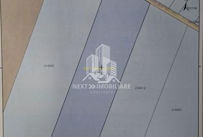 Spațiu comercial, în Central - 2