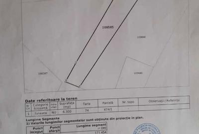 Teren de 6300 mp, în Tărlungeni - 10