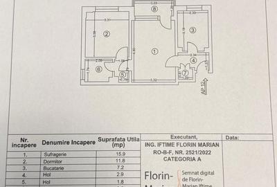 Apartament cu 2 camere în City Park Mall