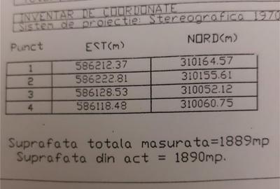 Teren de 1880 mp, în 1 Decembrie
