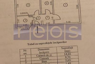 VANZARE 2 CAMERE | DECOMANDAT | ZONA BRANCOVEANU - Biserica Huedin - 7