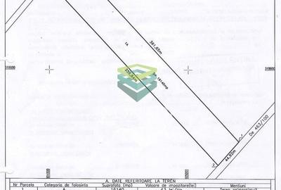 Spațiu comercial, în Pițigaia - 7