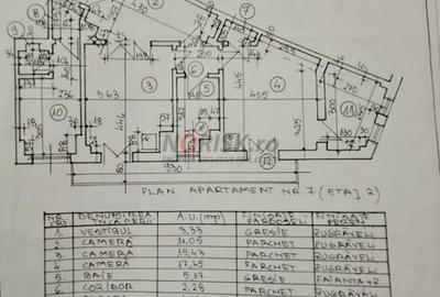 3 Camere | Iancului | 82m | Centrala | Parcare | Boxa | 0% Comision - 12