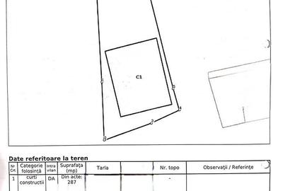 Casă cu 4 camere în Central