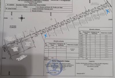 Teren Construcții intravilan de 825 mp, în Smeura