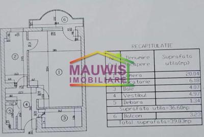 Garsonieră în Unirii - 2