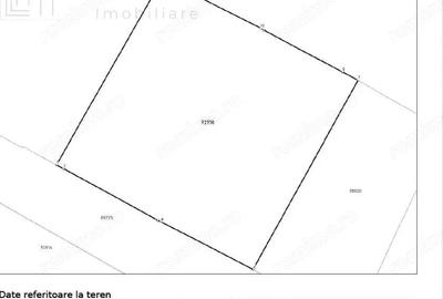 De vanzare teren intravilan Sarata, BN - 3