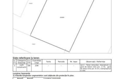 Teren intravilan în Apărătorii Patriei - 2