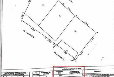 Casa constructie CARAMIDA --teren 250mp --zona str Babadag - 2
