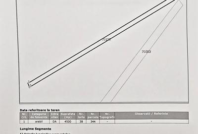 Teren de 4500 mp, în Uliești - 2