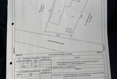 Spațiu comercial, în Central - 4