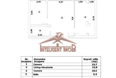 Apartament modern 3 camere de vanzare, 58.3mp utili, zon...
