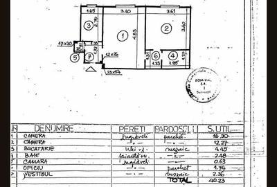 Apartament cu 2 camere semidecomandat, mobilat în Gara de Nord - 4
