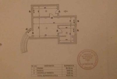 Deschidere Lac Snagov 20m, ponton, semineu, crama, Ideal Investitie - 4