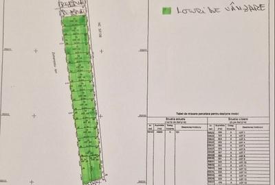 Spațiu comercial, în Dudașu - 2