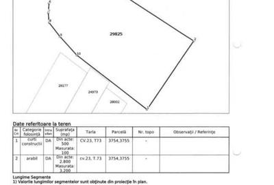 Teren de 3300 mp, în Zorești - 3