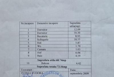 Apartament cu 3 camere decomandat în Casa de Cultură - 1