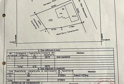 Oportunitate de investitie – Imobil in Comuna Bradulet, sat Bradetul, judetul Ag - 5