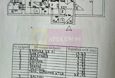 Apartament cu 2 camere, mobilat în Apărătorii Patriei - 3