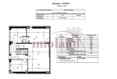 Casă cu 6 camere cu Teren 425 Mp în Central