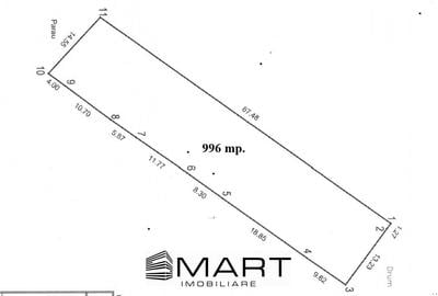 Teren intravilan 1000mp Tropinii Noi - 4