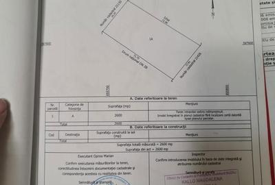 Spațiu comercial, în Bentu