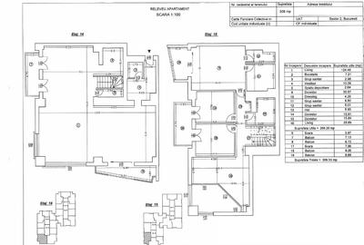 Penthouse tip Duplex Spectaculos - 3 Boxe si 2 Parcari - Upground - NOU - 0% Penthouse tip Duplex Spectaculos - 3 Boxe si 2 Parcari - Upground - NOU - 0% - 15