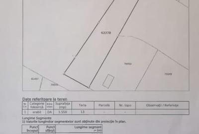 Teren intravilan 1550mp , Vorovesti-Miroslava - 2