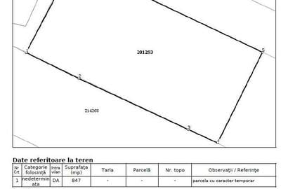 Teren Construcții intravilan de 847 mp, în Colentina - 2