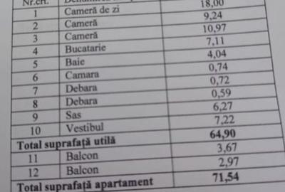 Apartament cu 3 camere decomandat în Drumul Taberei - 2