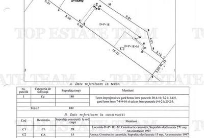 Vila 7 camere Domenii - 14