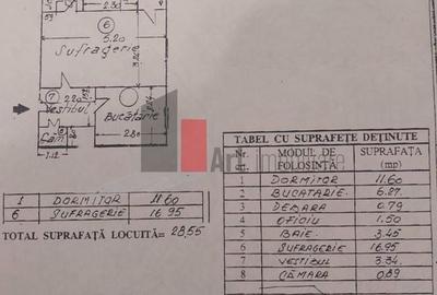 Vânzare apartament semidecomandat 2 camere Bd. Obregia - 2