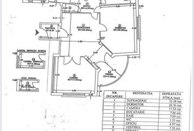 Apartament cu 3 camere decomandat în Unirii