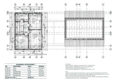Teren intravilan 1500mp | Autorizat pentru 2 case | Sat. Gheorghieni! - 5