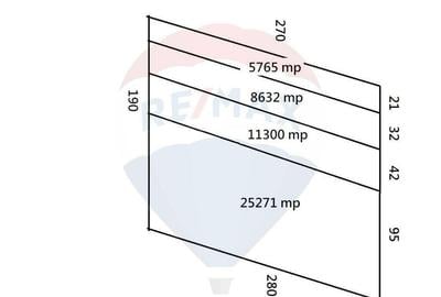 Teren Investitii 2.5 Ha | Zona Tetarom III Rascruci - 2