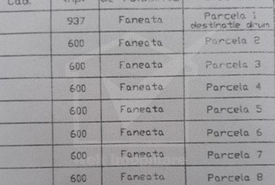 Parcela 5700 mp, pozitie elevata, pretabil proiect 7 case, Popesti - 5