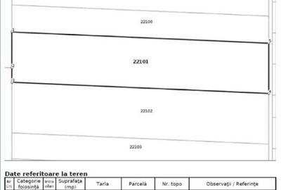 Teren extravilan agricol 1.5 Ha cu CF,fara arenda,Chiselet,Calarasi - 1