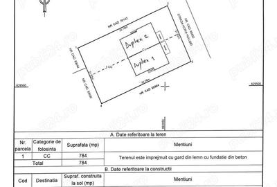 Ocazie Unica - Casa Duplex P+1E - Persoana Fizica - 1