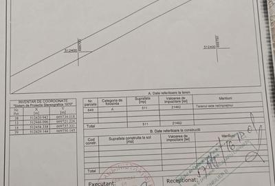 Spațiu comercial, în Central