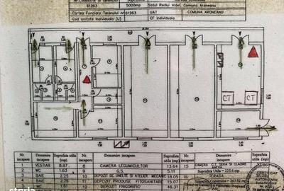 Spațiu comercial, de 5,000 mp, în Aroneanu - 3