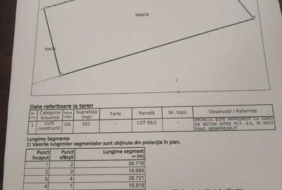 Spațiu comercial, în Sud - 3