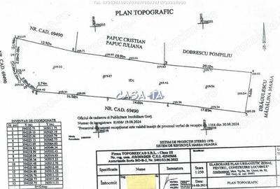 Teren Intravilan, Curti - Constructii, Strada Unirii - 1