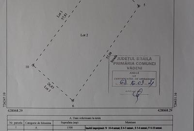 Spațiu comercial, în Nicolae Bălcescu - 3