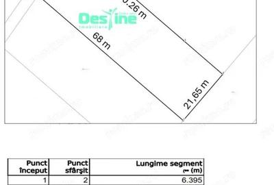 Valea Adanca, TEREN INTRAVILAN 1500 mp, 97.500 euro - 1