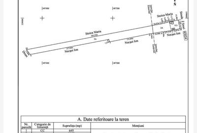 Spațiu comercial, în Podu Broșteni - 6