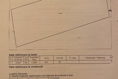 Vand teren intravilan in sat Gostilele, comuna fundulea - 1