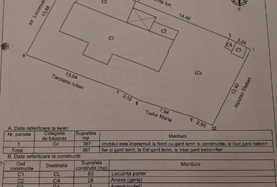 Casă individuală cu 3 camere cu Canalizare în CET - 15