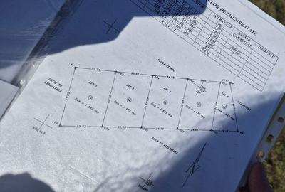 Teren de 1663 mp, în Ulmi - 6