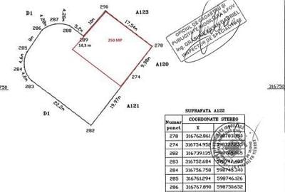 Teren cartier Alegria- 730 mp - 4
