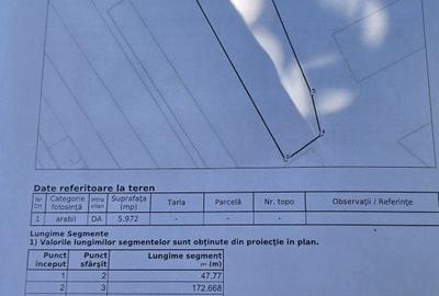 Oportunitate - Teren intravilan – 5972 mp – Rontau, Baile 1 Mai - 5